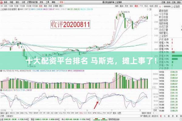 十大配资平台排名 马斯克，摊上事了！