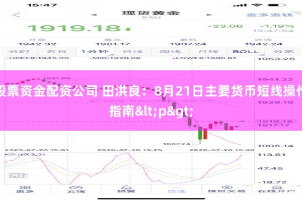 股票资金配资公司 田洪良：8月21日主要货币短线操作指南<p>