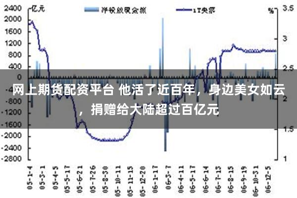 网上期货配资平台 他活了近百年，身边美女如云，捐赠给大陆超过百亿元