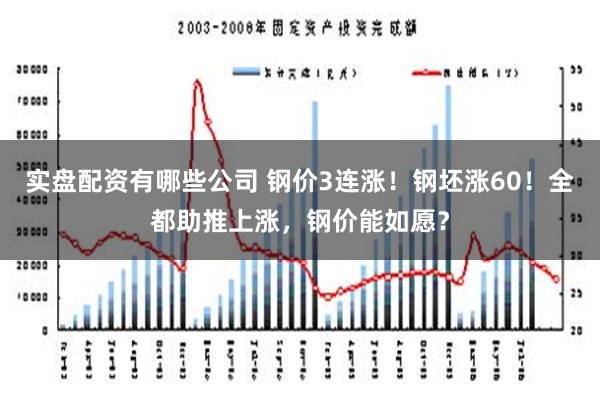 实盘配资有哪些公司 钢价3连涨！钢坯涨60！全都助推上涨，钢价能如愿？