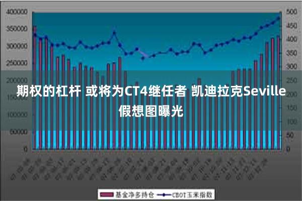 期权的杠杆 或将为CT4继任者 凯迪拉克Seville假想图曝光