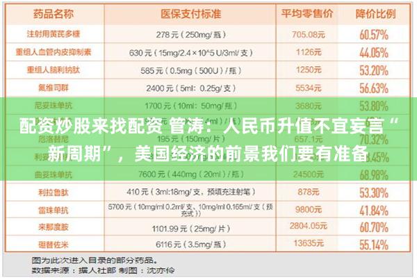 配资炒股来找配资 管涛：人民币升值不宜妄言“新周期”，美国经济的前景我们要有准备