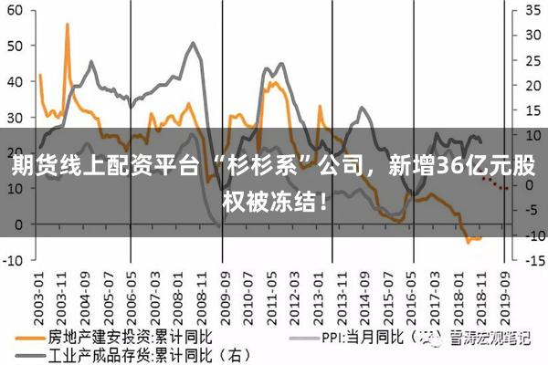 期货线上配资平台 “杉杉系”公司，新增36亿元股权被冻结！