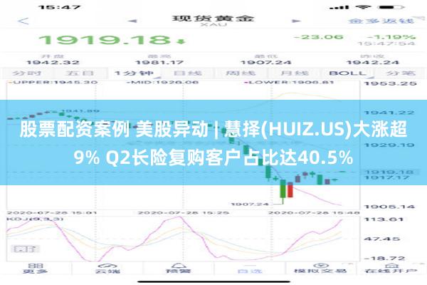 股票配资案例 美股异动 | 慧择(HUIZ.US)大涨超9% Q2长险复购客户占比达40.5%