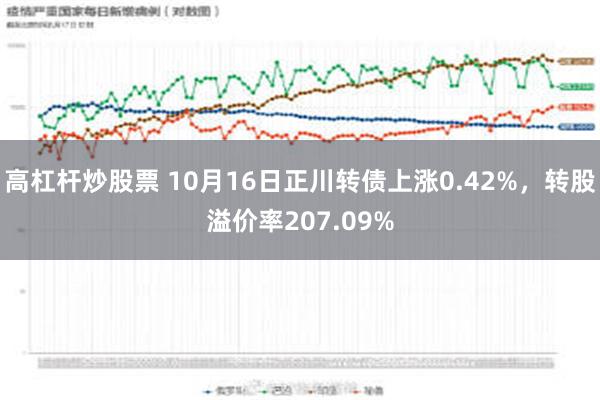 高杠杆炒股票 10月16日正川转债上涨0.42%，转股溢价率207.09%