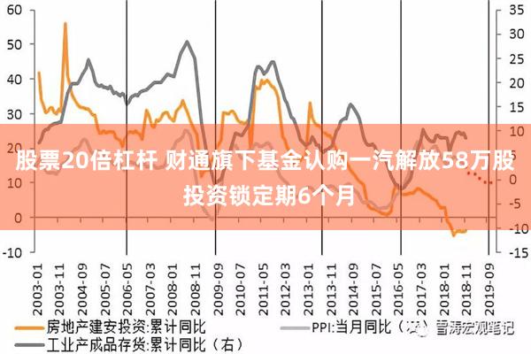 股票20倍杠杆 财通旗下基金认购一汽解放58万股 投资锁定期6个月