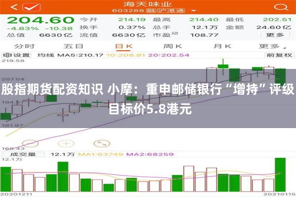 股指期货配资知识 小摩：重申邮储银行“增持”评级 目标价5.8港元