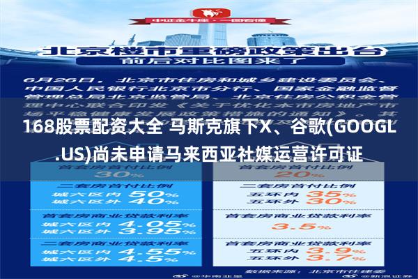 168股票配资大全 马斯克旗下X、谷歌(GOOGL.US)尚未申请马来西亚社媒运营许可证