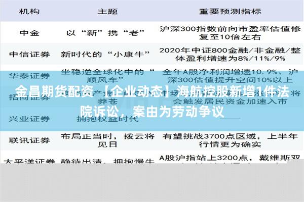 金昌期货配资 【企业动态】海航控股新增1件法院诉讼，案由为劳动争议