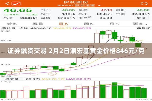 证券融资交易 2月2日潮宏基黄金价格846元/克