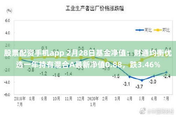 股票配资手机app 2月28日基金净值：财通均衡优选一年持有混合A最新净值0.88，跌3.46%